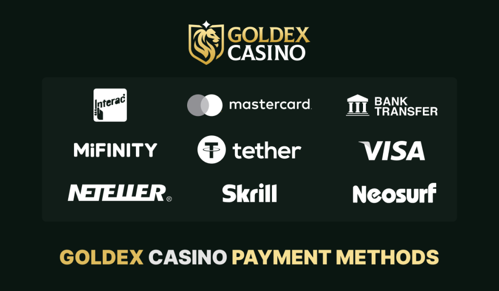 Goldex Casino Payments in Canada